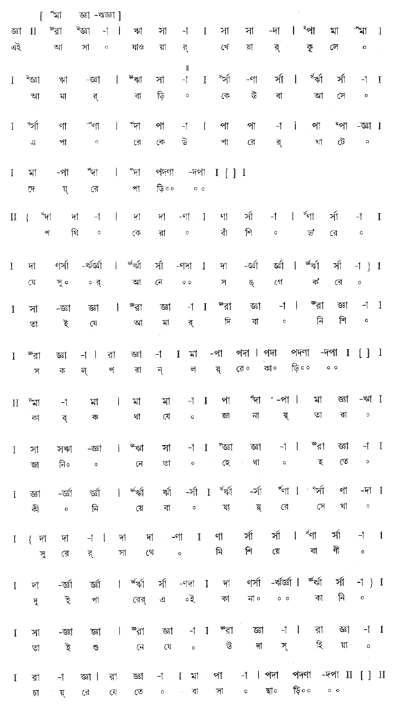 এই আসা-যাওয়ার খেয়ার কূলে আমার বাড়ি (পূজা) – লিরিক্স – রবীন্দ্রনাথ ঠাকুর