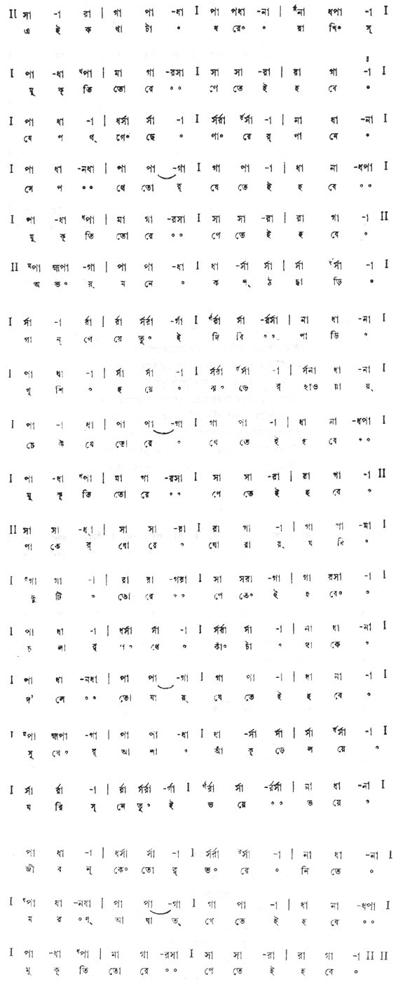 এই কথাটা ধরে রাখিস (পূজা) – লিরিক্স – রবীন্দ্রনাথ ঠাকুর