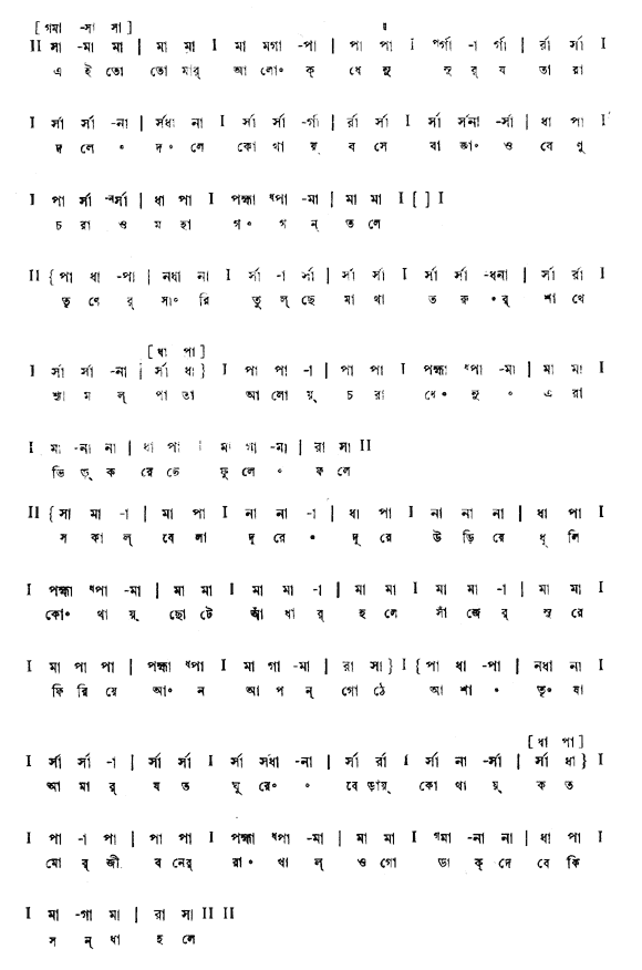 এই তো তোমার আলোকধেনু সূর্য (পূজা) – লিরিক্স – রবীন্দ্রনাথ ঠাকুর