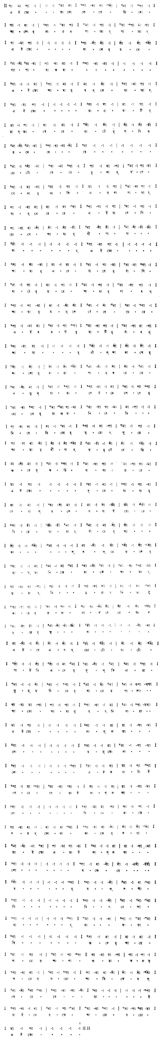 এই তো ভালো লেগেছিল আলোর নাচন (বিচিত্র) – লিরিক্স – রবীন্দ্রনাথ ঠাকুর