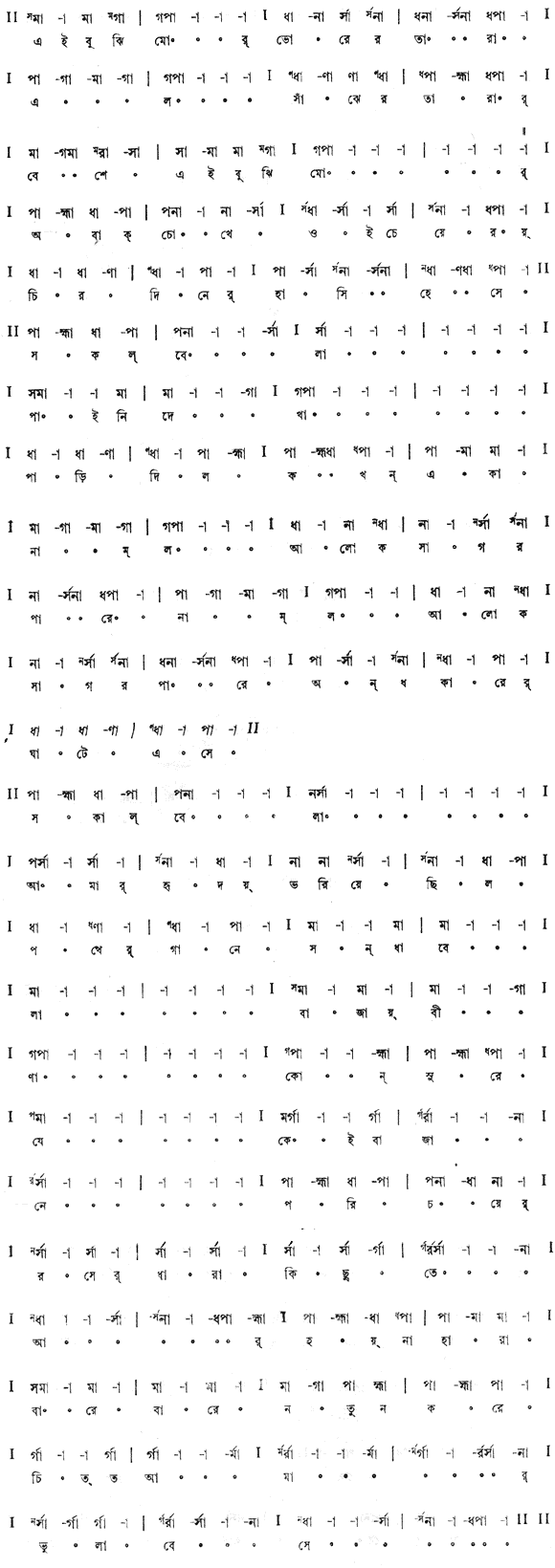 এই বুঝি মোর ভোরের তারা (প্রেম) – লিরিক্স – রবীন্দ্রনাথ ঠাকুর