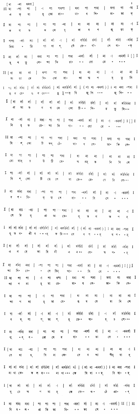 একবার তোরা মা বলিয়া ডাক (জাতীয় সংগীত) – লিরিক্স – রবীন্দ্রনাথ ঠাকুর