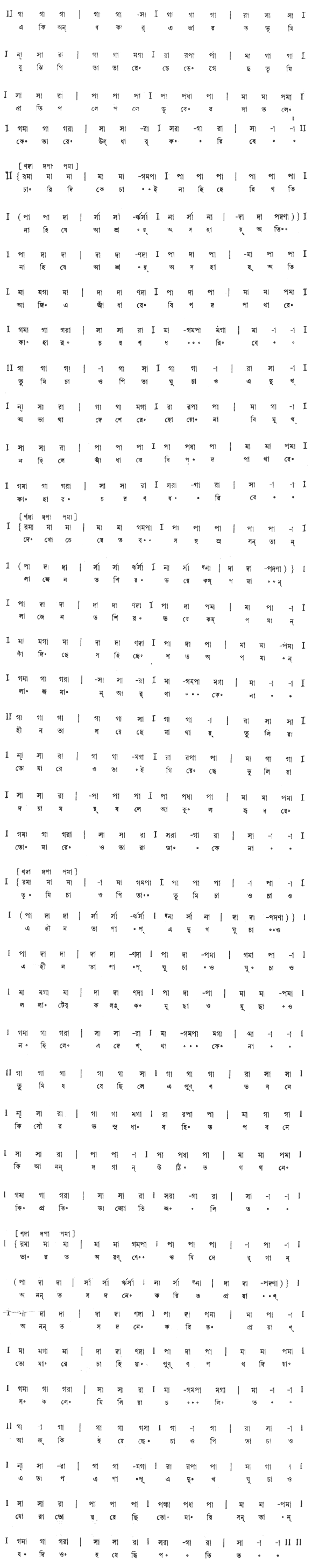 একি অন্ধকার এ ভারতভূমি (জাতীয় সংগীত) – লিরিক্স – রবীন্দ্রনাথ ঠাকুর