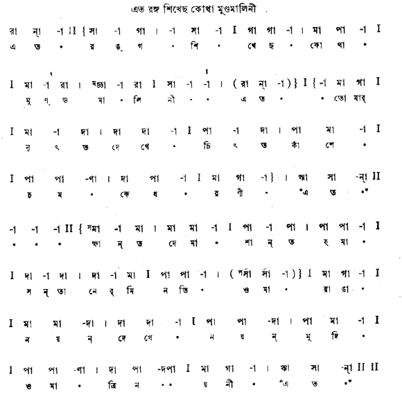 এত রঙ্গ শিখেছ কোথা মুন্ডমালিনী (বাল্মীকিপ্রতিভা  - গীতবিতান) – লিরিক্স – রবীন্দ্রনাথ ঠাকুর
