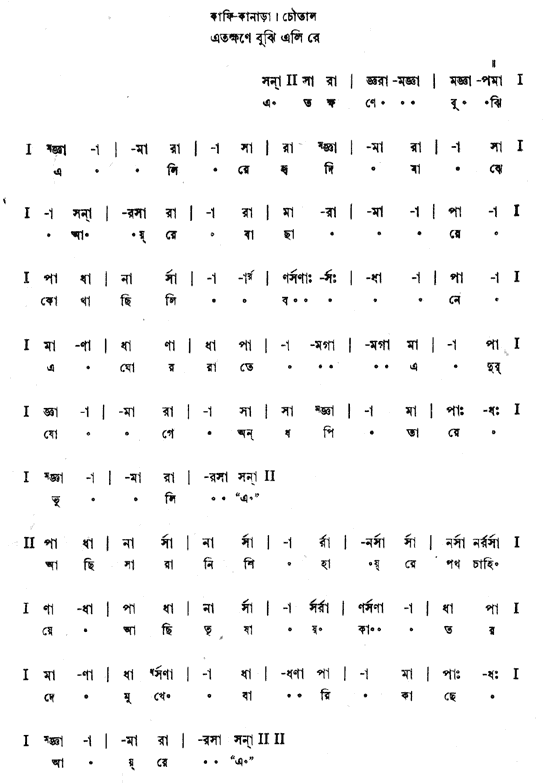 এতক্ষণে বুঝি এলি রে (কালমৃগয়া  - গীতবিতান) – লিরিক্স – রবীন্দ্রনাথ ঠাকুর