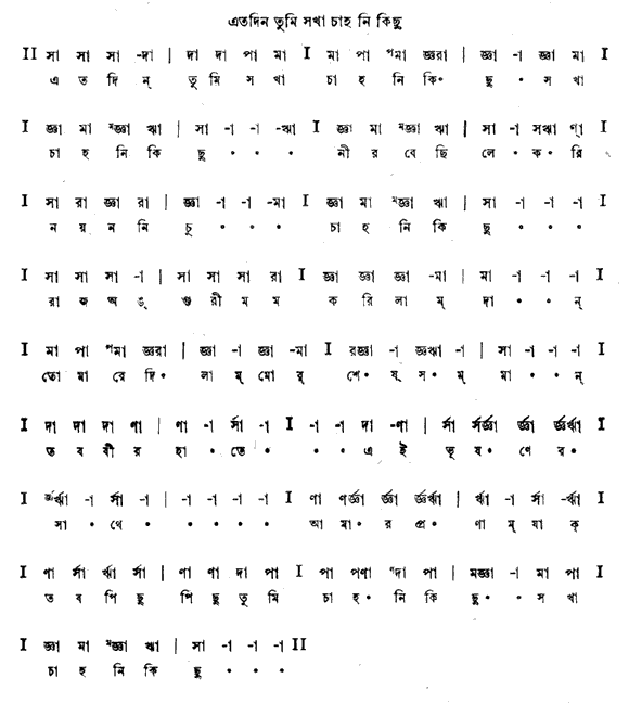 এতদিন তুমি সখা (শ্যামা  - গীতবিতান) – লিরিক্স – রবীন্দ্রনাথ ঠাকুর