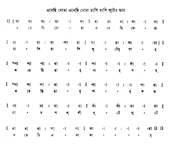এনেছি মোরা, এনেছি মোরা (বাল্মীকিপ্রতিভা - গীতবিতান) – লিরিক্স – রবীন্দ্রনাথ ঠাকুর