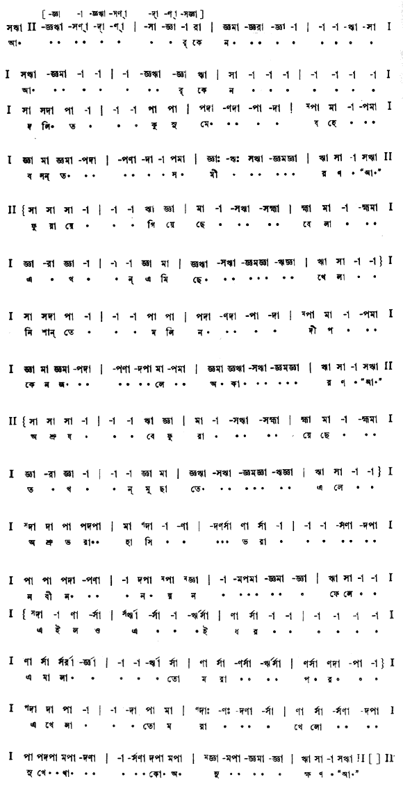 আর কেন, আর কেন (মায়ার খেলা - গীতবিতান) - লিরিক্স - রবীন্দ্রনাথ ঠাকুর