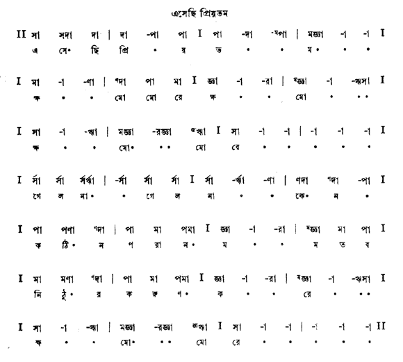 এসেছি প্রিয়তম – লিরিক্স – রবীন্দ্রনাথ ঠাকুর