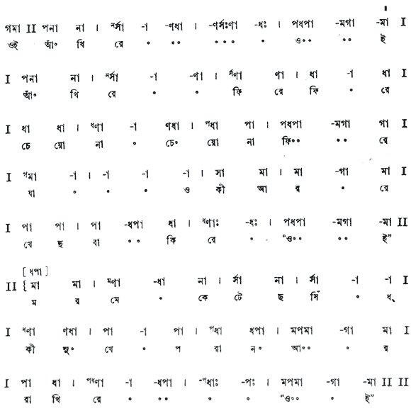 ওই আঁখিরে (নাট্যগীতি) – লিরিক্স – রবীন্দ্রনাথ ঠাকুর
