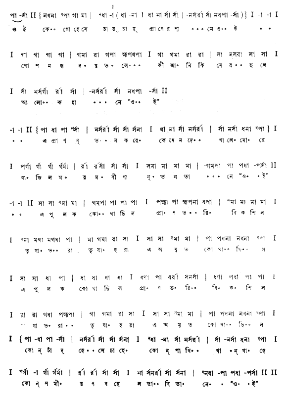 ওই কে গো হেসে চায় (মায়ার খেলা - গীতবিতান) – লিরিক্স – রবীন্দ্রনাথ ঠাকুর