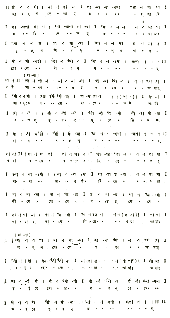 আর নহে, আর নয় (পূজা) - লিরিক্স - রবীন্দ্রনাথ ঠাকুর