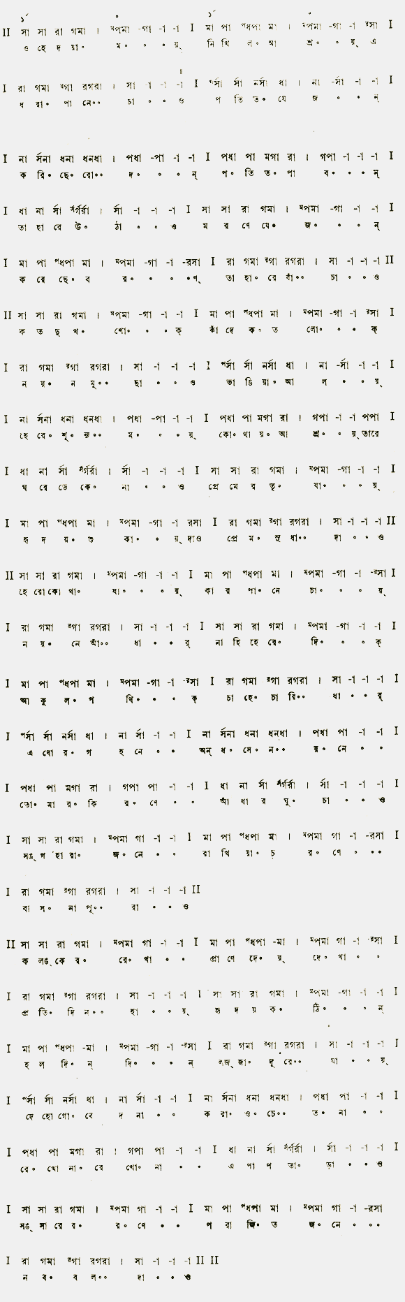 ওহে দয়াময়, নিখিল-আশ্রম (পরিশিষ্ট ৩ - রবিচ্ছায়া) – লিরিক্স – রবীন্দ্রনাথ ঠাকুর