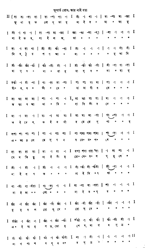 ক্ষুধার্ত প্রেম তার নাই দয়া (চণ্ডালিকা  - গীতবিতান) – লিরিক্স – রবীন্দ্রনাথ ঠাকুর