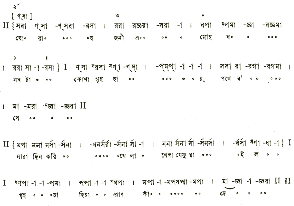 ঘোর রজনী এ মোহঘনঘটা (পূজা ও প্রার্থনা) – লিরিক্স – রবীন্দ্রনাথ ঠাকুর
