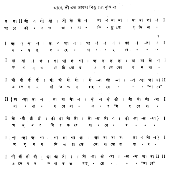 আরে, কী এত ভাবনা (বাল্মীকিপ্রতিভা - গীতবিতান) - লিরিক্স - রবীন্দ্রনাথ ঠাকুর