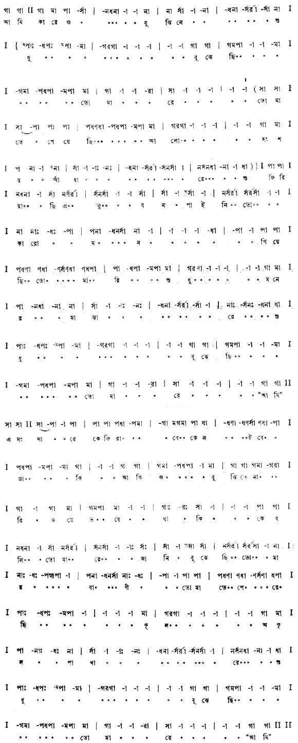 আমি কারেও বুঝিনে (মায়ার খেলা - গীতবিতান) - লিরিক্স - রবীন্দ্রনাথ ঠাকুর