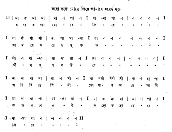 কহো কহো মোরে প্রিয়ে