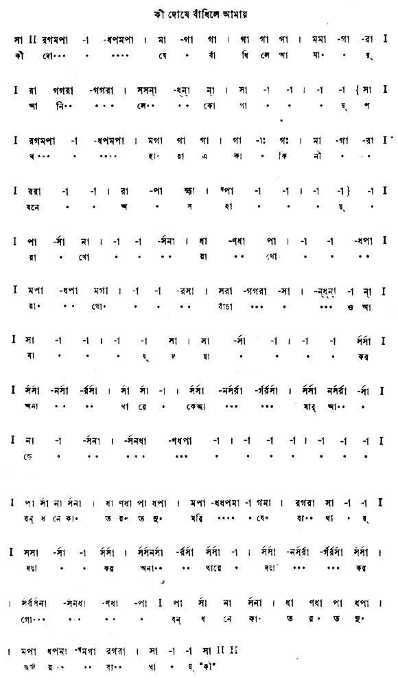কী দোষে বাঁধিলে আমায় 