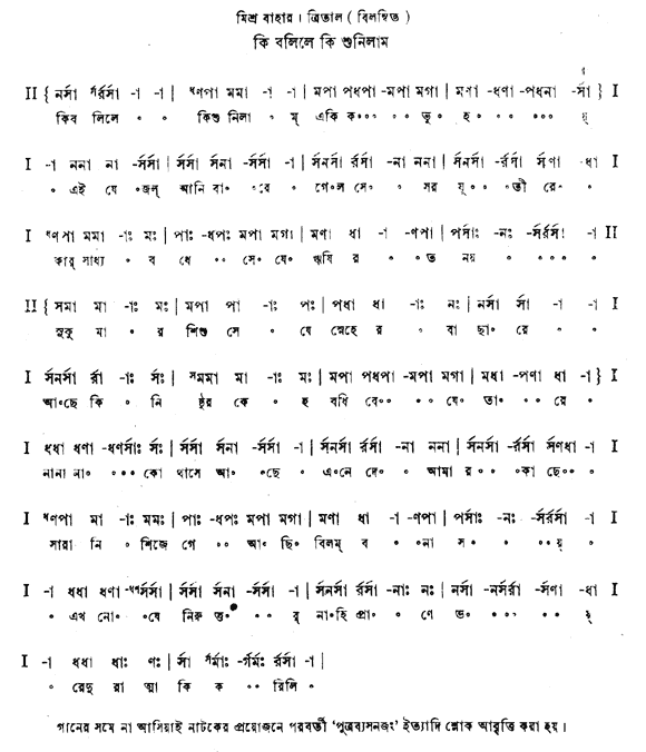 কী বলিলে, কী শুনিলাম 