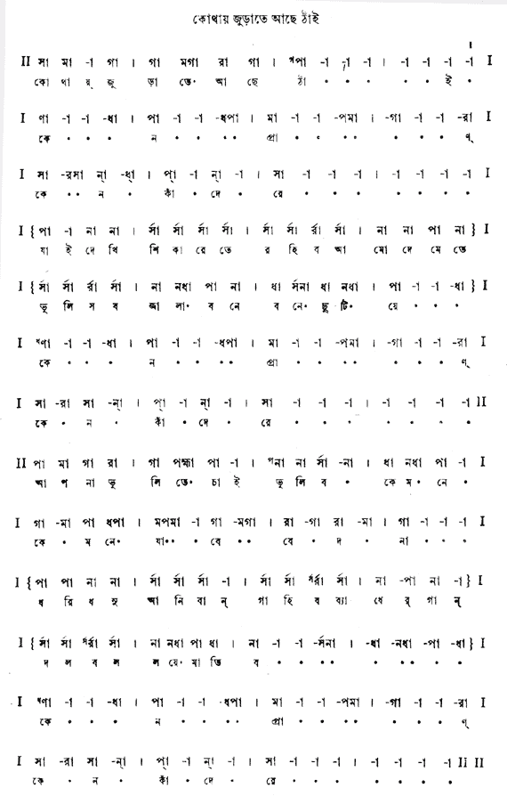 কোথায় জুড়াতে আছে ঠাঁই (বাল্মীকিপ্রতিভা - গীতবিতান) – লিরিক্স – রবীন্দ্রনাথ ঠাকুর