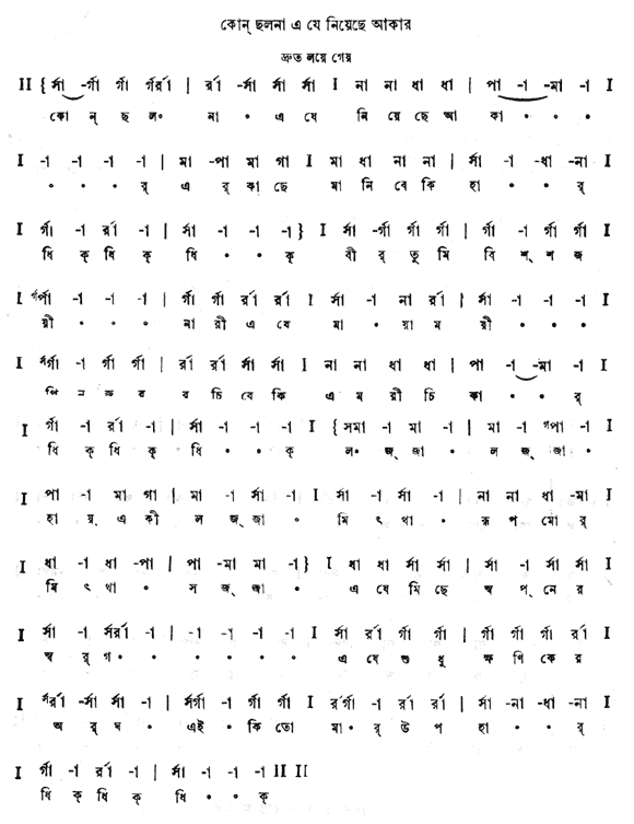 কোন ছলনা এ যে নিয়েছে আকার (চিত্রাঙ্গদা - গীতবিতান) – লিরিক্স – রবীন্দ্রনাথ ঠাকুর