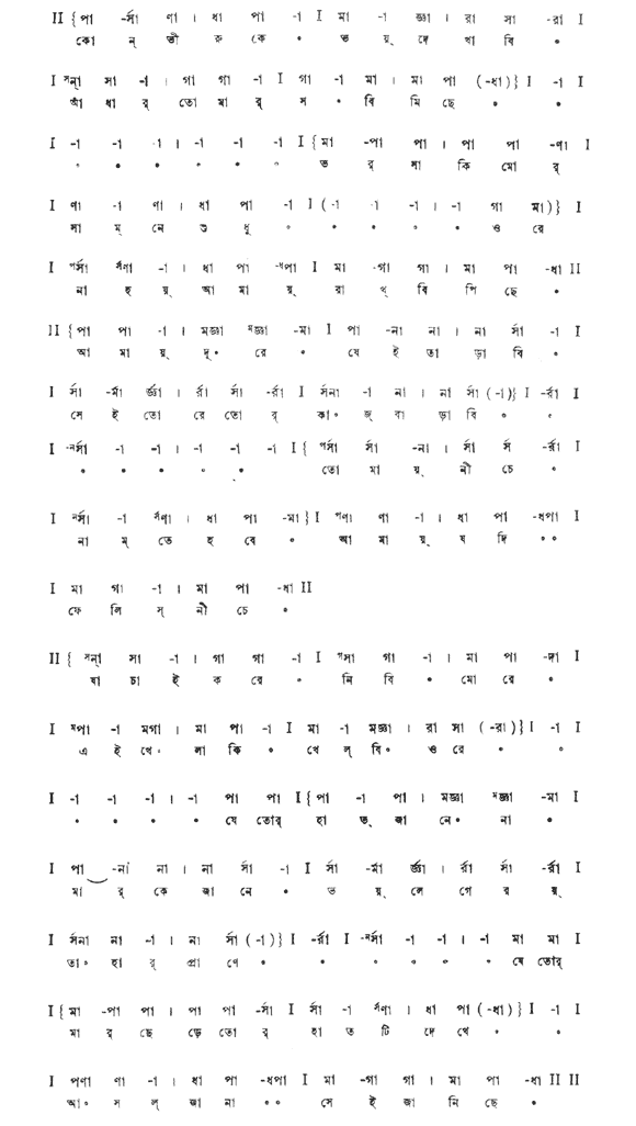 কোন ভীরুকে ভয় দেখাবি (পূজা ও প্রার্থনা) – লিরিক্স – রবীন্দ্রনাথ ঠাকুর
