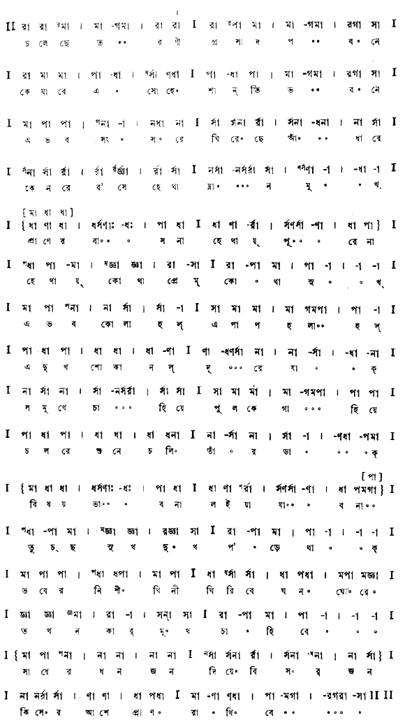 চলেছে তরণী প্রসাদপবনে (পূজা ও প্রার্থনা) – লিরিক্স – রবীন্দ্রনাথ ঠাকুর