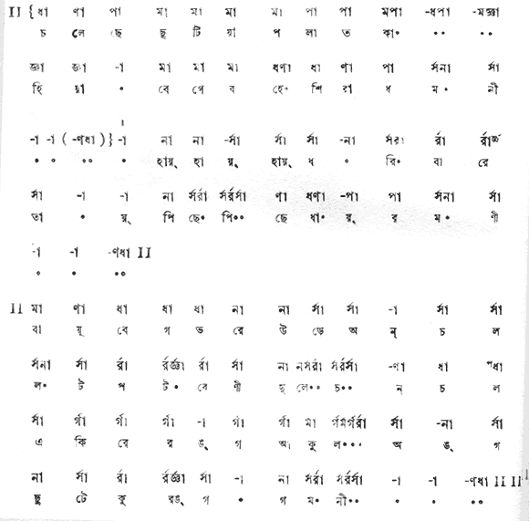 চলেছে ছুটিয়া পলাতকা হিয়া (নাট্যগীতি) – লিরিক্স – রবীন্দ্রনাথ ঠাকুর