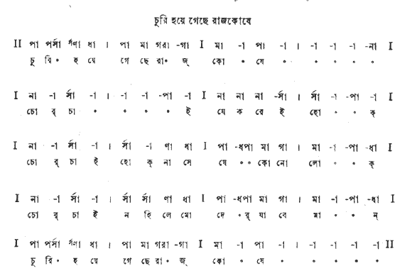 চুরি হয়ে গেছে রাজকোষে (শ্যামা  - গীতবিতান) – লিরিক্স – রবীন্দ্রনাথ ঠাকুর