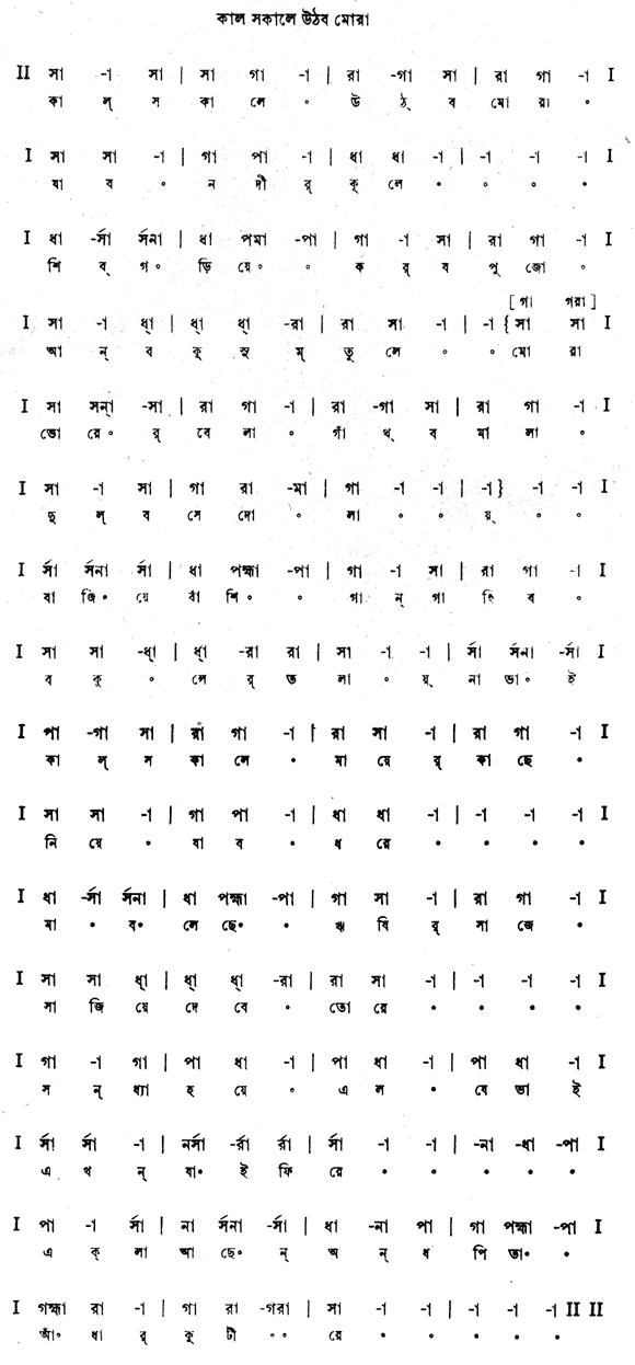 কাল সকালে উঠবো মোরা