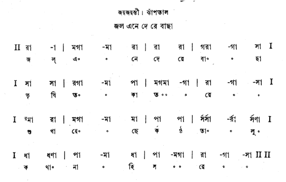জল এনে দে রে বাছা (কালমৃগয়া  - গীতবিতান) – লিরিক্স – রবীন্দ্রনাথ ঠাকুর