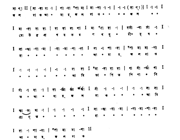 জল দাও আমায় জল দাও (চণ্ডালিকা  - গীতবিতান) – লিরিক্স – রবীন্দ্রনাথ ঠাকুর