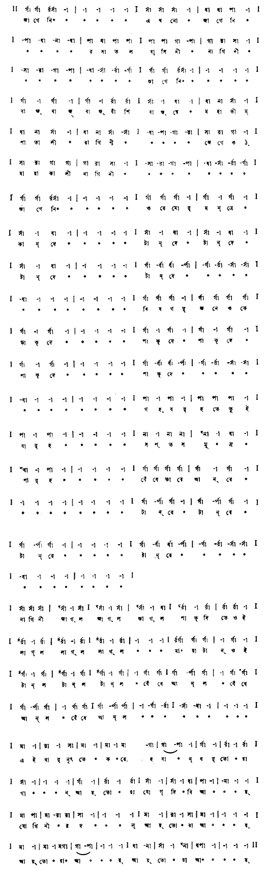 জাগে নি এখনো জাগে নি (চণ্ডালিকা  - গীতবিতান) – লিরিক্স – রবীন্দ্রনাথ ঠাকুর