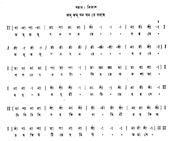 ঝম ঝম ঘন ঘন (কালমৃগয়া - গীতবিতান) – লিরিক্স – রবীন্দ্রনাথ ঠাকুর