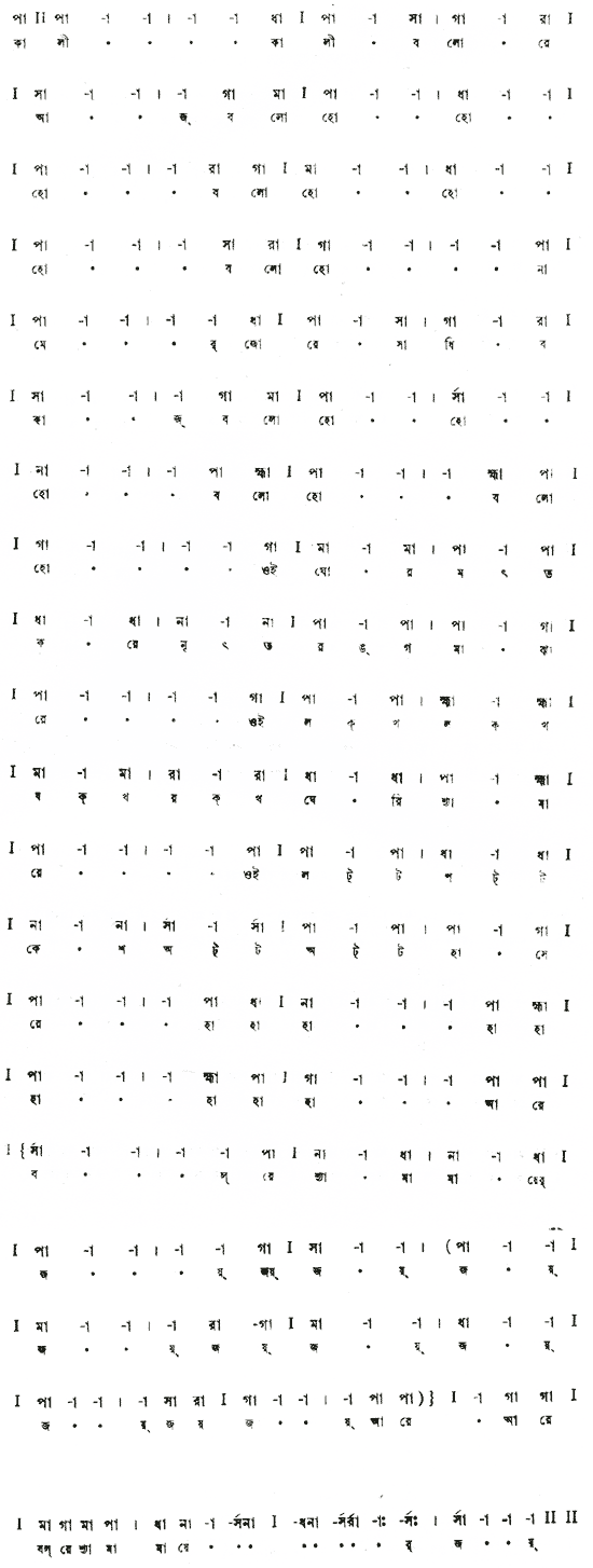 কালী কালী কালী বলো রে আজ