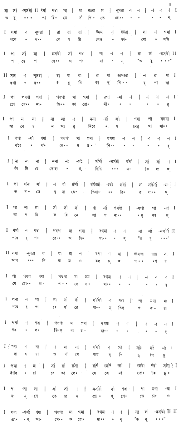 তবু পারি নে সঁপিতে প্রাণ (জাতীয় সংগীত) – লিরিক্স – রবীন্দ্রনাথ ঠাকুর
