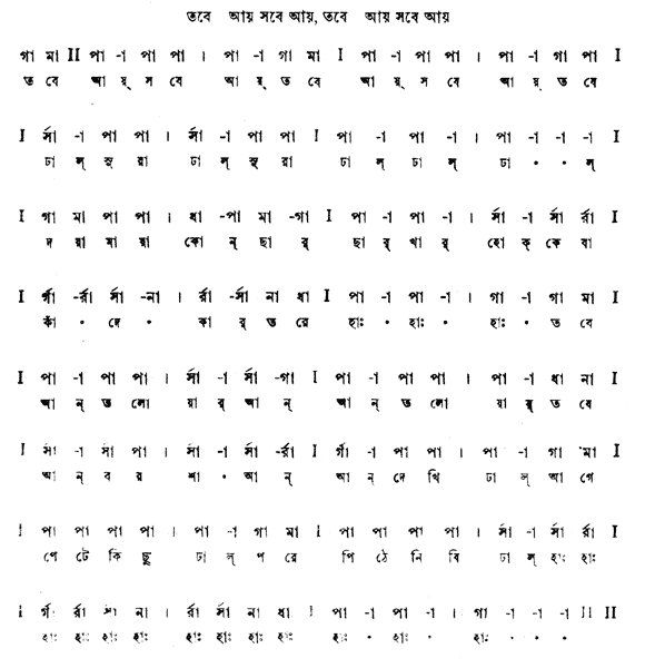তবে আয় সবে আয় (বাল্মীকিপ্রতিভা  - গীতবিতান) – লিরিক্স – রবীন্দ্রনাথ ঠাকুর