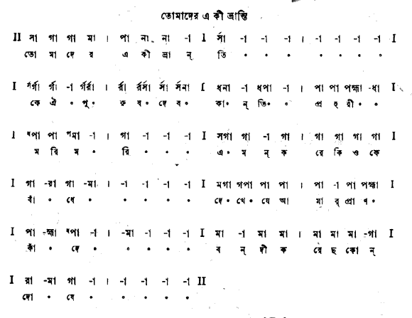 তোমাদের এ কী ভ্রান্তি