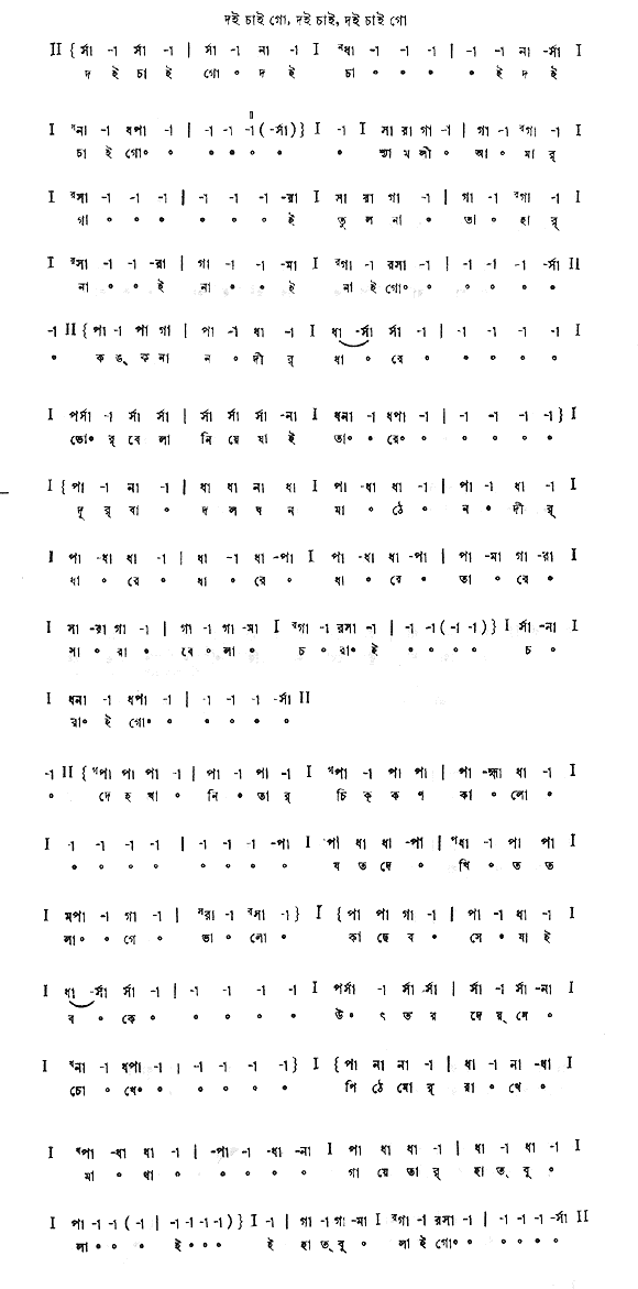 দই চাই গো, দই চাই (চণ্ডালিকা - গীতবিতান) – লিরিক্স – রবীন্দ্রনাথ ঠাকুর