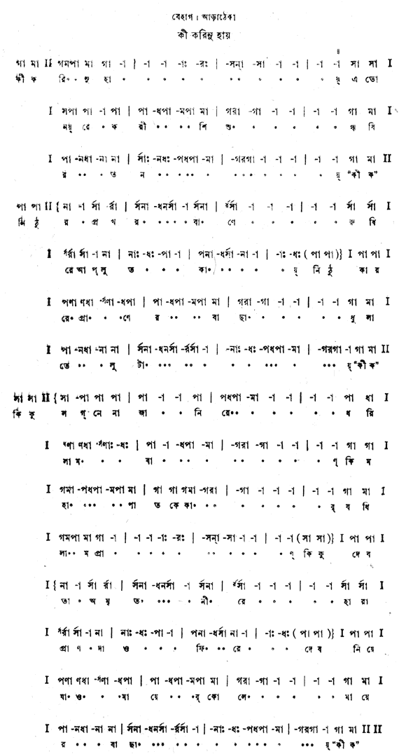 কী করিনু হায় (কালমৃগয়া  - গীতবিতান) – লিরিক্স – রবীন্দ্রনাথ ঠাকুর