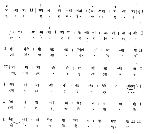 দুখ দূর করিলে দরশন দিয়ে (পূজা ও প্রার্থনা) – লিরিক্স – রবীন্দ্রনাথ ঠাকুর
