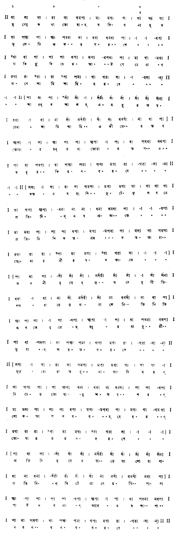 দুখের কথা তোমায় বলিব না (পূজা ও প্রার্থনা) – লিরিক্স – রবীন্দ্রনাথ ঠাকুর