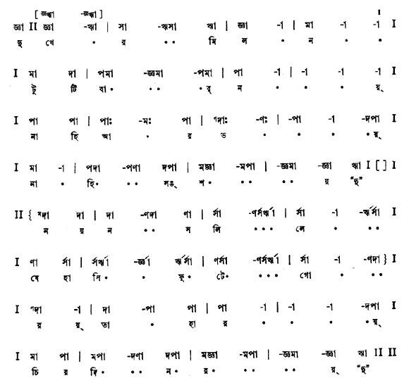 দুখের মিলন টুটিবার নয় (মায়ার খেলা - গীতবিতান) – লিরিক্স – রবীন্দ্রনাথ ঠাকুর