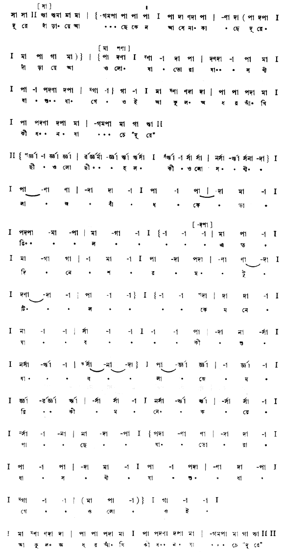 দূরে দাঁড়ায়ে আছে