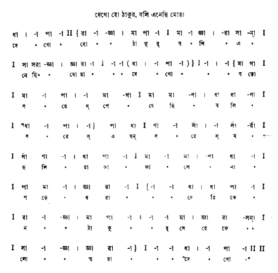 দেখো হে ঠাকুর, বলি এনেছি মোরা (বাল্মীকিপ্রতিভা - গীতবিতান) – লিরিক্স – রবীন্দ্রনাথ ঠাকুরভ
