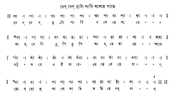 দেখ দেখ দুটো পাখি (বাল্মীকিপ্রতিভা - গীতবিতান) – লিরিক্স – রবীন্দ্রনাথ ঠাকুর