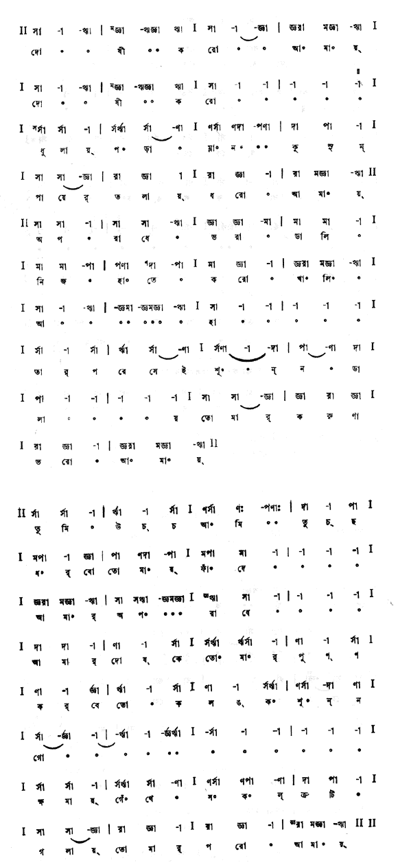 দোষী করো আমায়, দোষী করো (চণ্ডালিকা - গীতবিতান) – লিরিক্স – রবীন্দ্রনাথ ঠাকুর