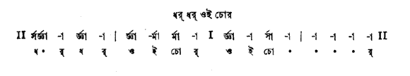 ধর ধর ওই চোর (শ্যামা - গীতবিতান) – লিরিক্স – রবীন্দ্রনাথ ঠাকুর
