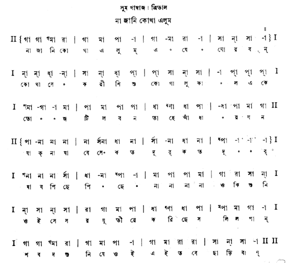 না জানি কোথা এলুম (কালমৃগয়া - গীতবিতান) – লিরিক্স – রবীন্দ্রনাথ ঠাকুর